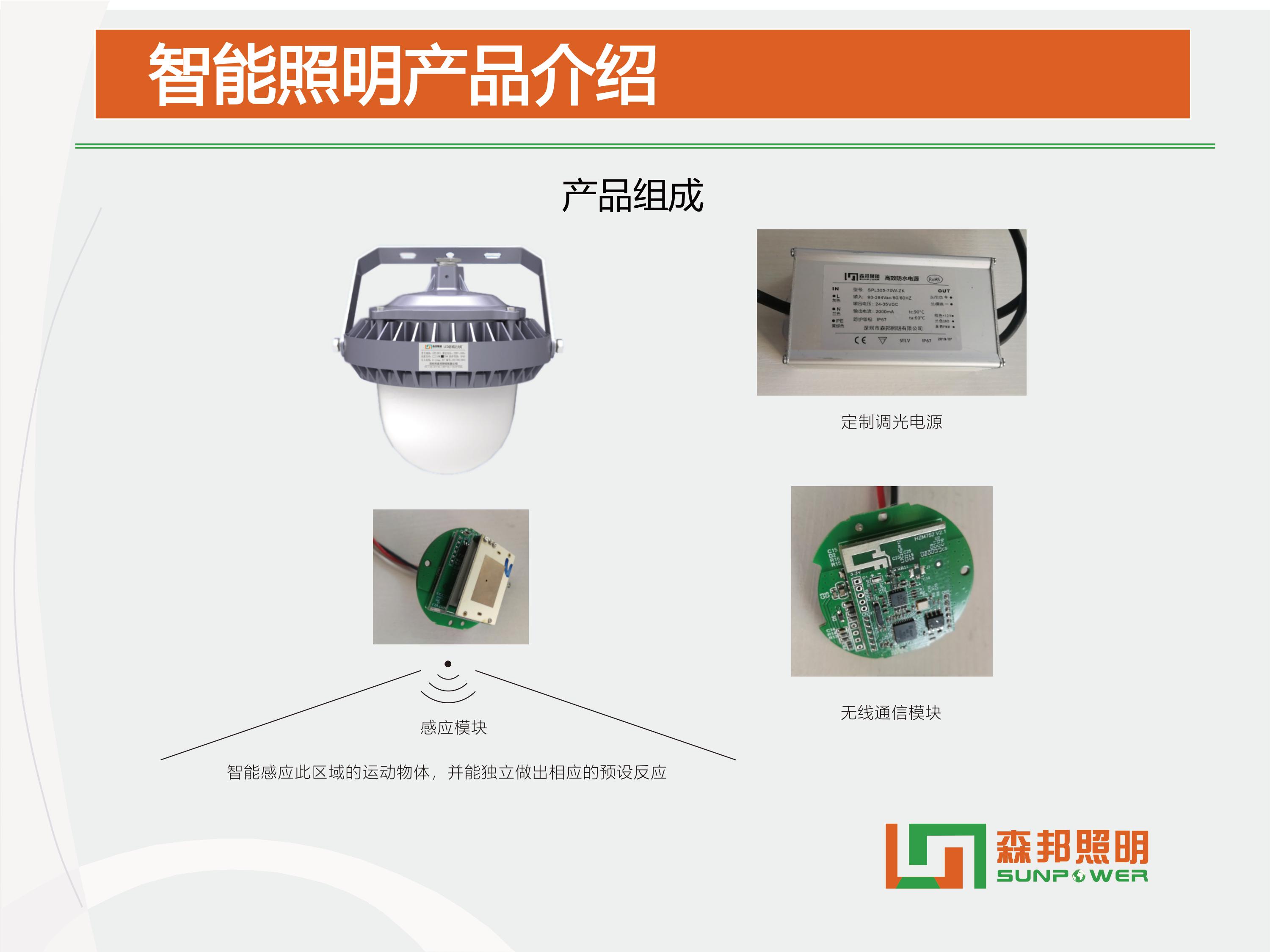 SPL-i305 智能LED平台灯智能改造方案(图7)